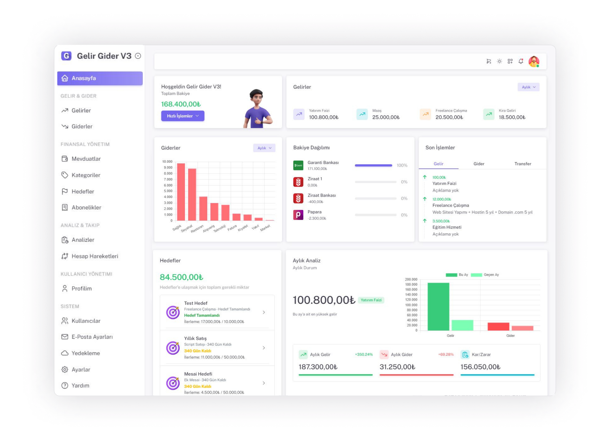 hero dashboard